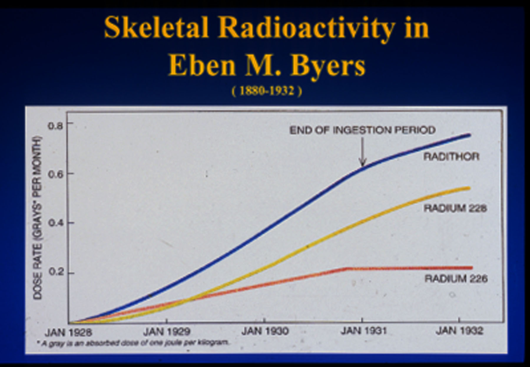 Enlarged image for image #5