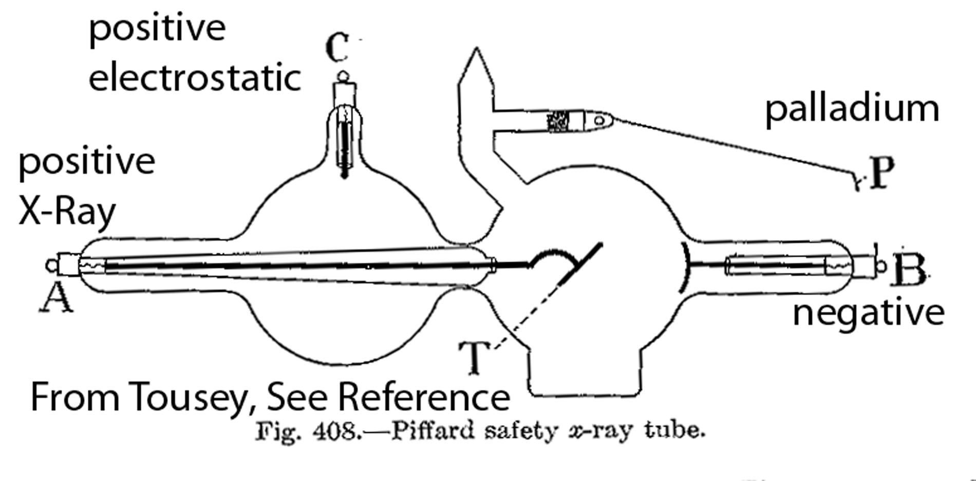 Enlarged image for image #2